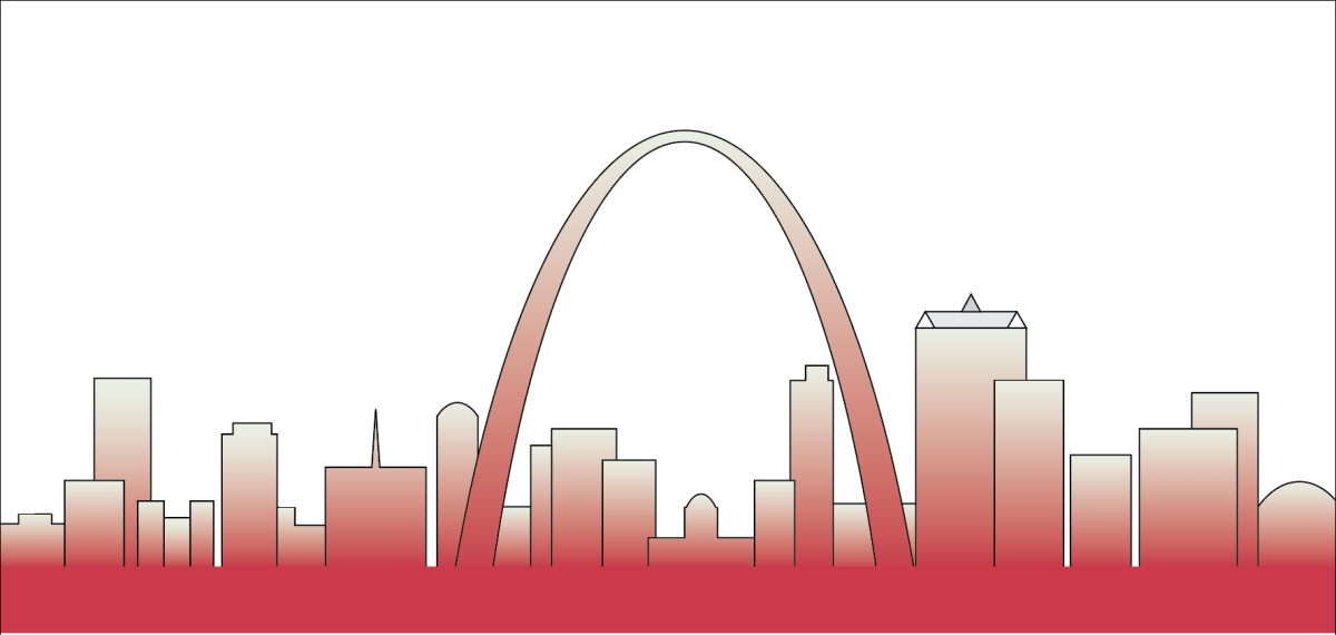 A digital illustration of the St. Louis skyline in the colors of the Polish flag